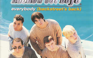 Backstreet Boys - Everybody (Backstreet´s Back)