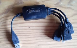 USB jakaja