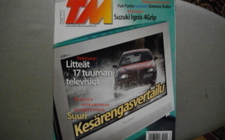 Tekniikan Maailma Nro 5/2004 (2.3)