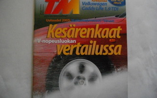 Tekniikan Maailma Nro 5/2005 (10.3)