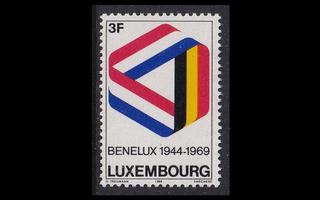 Luxemburg 793 ** Benelux-maiden tullisopimus 25v (1969)