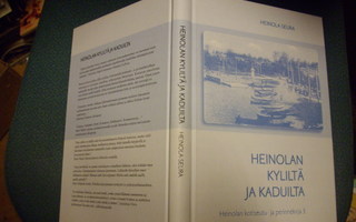 HEINOLAN KYLILTÄ JA KADUILTA (1.p.2008) Sis.postikulut