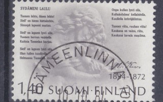 1984 a Kivi loistoleimaisena.