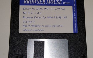 DISKETTI BROWSER MOUSE DRIVER DOS WIN 3.1X 95 98 NT 3.51 / 4