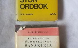 Sanakirjat ruotsi-suomi ja saksa suomi
