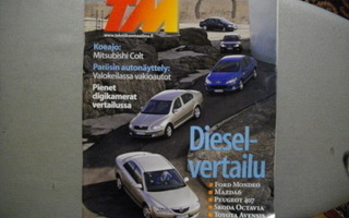 Tekniikan Maailma Nro 17/2004 (2.3)