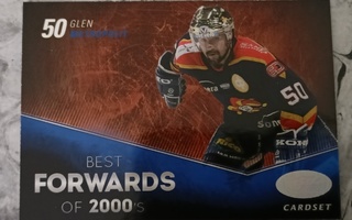 2012-2013 Cardset SM-LIIGA- Glen Metropolit