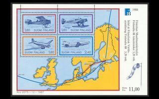 1050-3BL4 ** Finlandia 88 lentokoneet (1988)