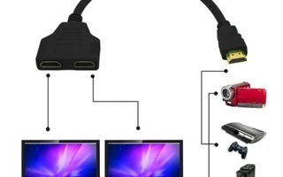 HDMI 1 -> 2 jakaja splitteri Y-haara