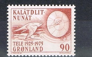 Grönlanti 1975 - Radioasemat Grönlannissa 50 v.  ++
