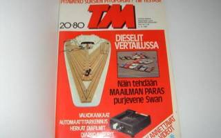 1980 / 20 Tekniikan Maailma lehti