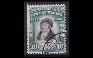 San Marino 217 o Melchiorre Delfico 10 C (1935)