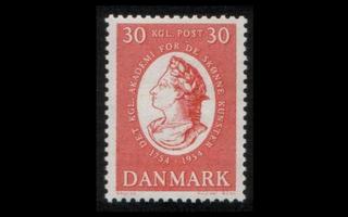 Tanska 352 ** Taideakatemia 200v (1954)