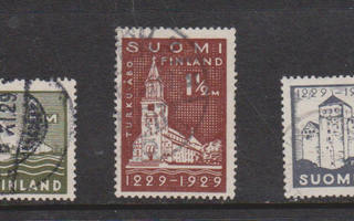 Turku 1929 leimattu sarja.