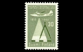 555 ** Maanmittaushallitus (1962)