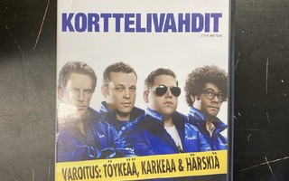 Korttelivahdit DVD