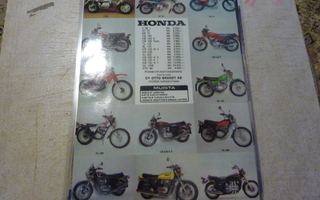 Honda mopo , moottoripyörät -77 mainos