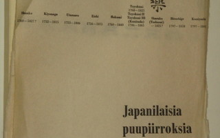 HELSINGIN TAIDEHALLI 1963 : JAPANILAISIA PUUPIIRROKSIA