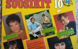 Jokamiehen suosikit 10