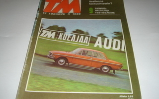 1966 / 17 Tekniikan Maailma lokakuu lehti