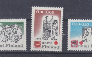 1970 PR sarja postituoreena.