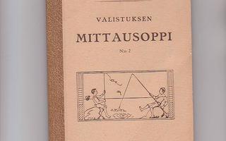 Mittausoppi, Merikoski, 1940 ja 1941.