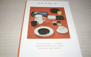 Arabia Talousposliini ja -fajanssi