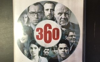 360 DVD