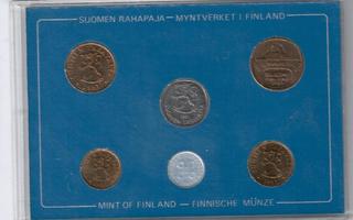 Suomi Rahasarja 1981