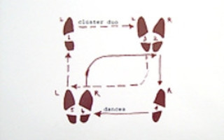 Clüster Duo – Dances, LP (Free Jazz)