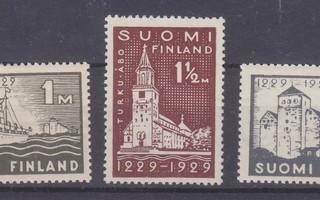 1929 Turku sarja