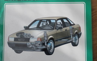 Audi 80 - 90 korjauskäsikirja