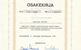 1981 Vendito Oy, Helsinki osakekirja