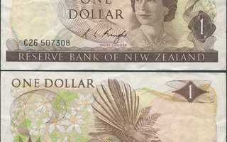 Uusi-Seelanti New Zealand 1 Dollar 1975 VF+, P-163c, QEII