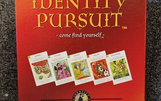 Identity Pursuit 2010 englanninkielinen peli