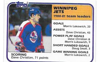 1981-82 Topps #66 Dave Christian Winnipeg Jets