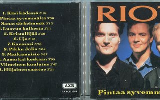 RIOT . CD-LEVY . PINTAA SYVEMMÄLTÄ