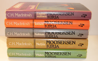 C. H. MacIntosh: 1-5. Mooseksen kirja