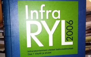 INFRA RYL 2006 ( SIS POSTIKULU) OSA 1 Väylät ja alueet