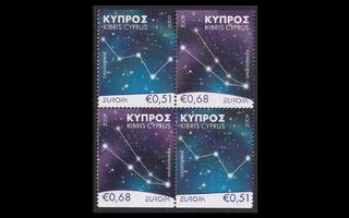 Kypros 1148-9DD ** Europa astronomia vihkoneliö (2009)