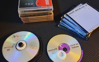 DVD-R, DVD+R, CD-RW ja CD-R80