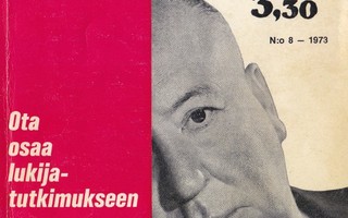 Alfred Hitchcock jännityskertomuksia 8/1973