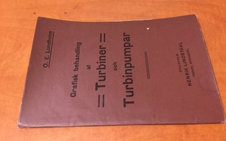 LUNDHOLM TURBINER OCH TURBINPUMPAR 1904