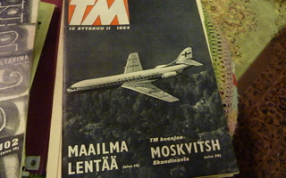 TM 15-64 Moskvitsh 403 , Suzuki  K11
