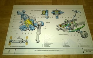 Poikkileikkauskuva Mercedes ohjausvaihde kuorma-auto, 1963