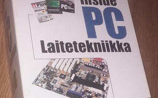 Inside PC Laitetekniikka