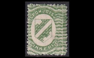 INK_1~1 ** Pohjois-Inkeri 5p siirtymä (1920)