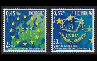 Luxemburg 1562-3 ** Eurooppalaisia instituutioita (2002)
