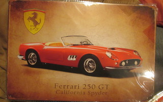 Peltikyltti Ferrari 250 GT California Spyder