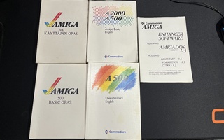 Commodore Amiga 500 käyttäjän oppaat